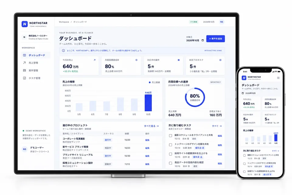 AI顧問・AI法人研修の専用ページ。パソコンとスマートフォンに業務画面を表示したイメージ