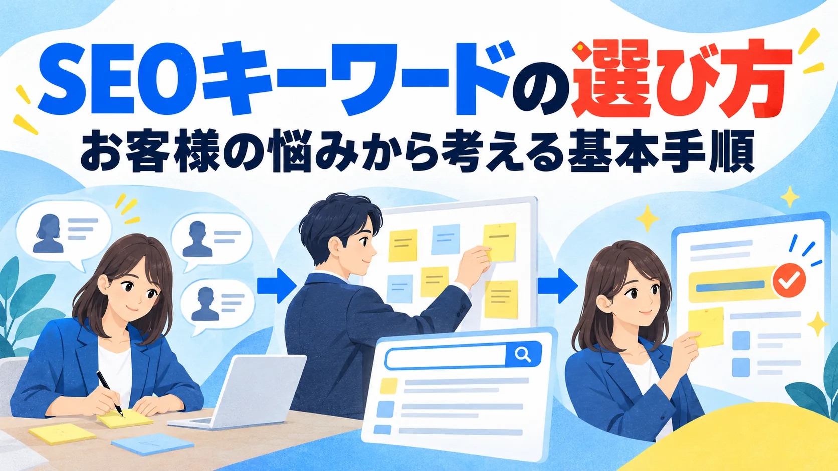 SEOキーワードの選び方｜お客様の悩みから考える基本手順