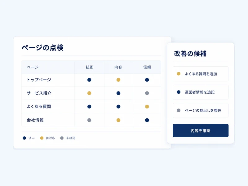 ページの点検画面のイメージ（画面はイメージです）