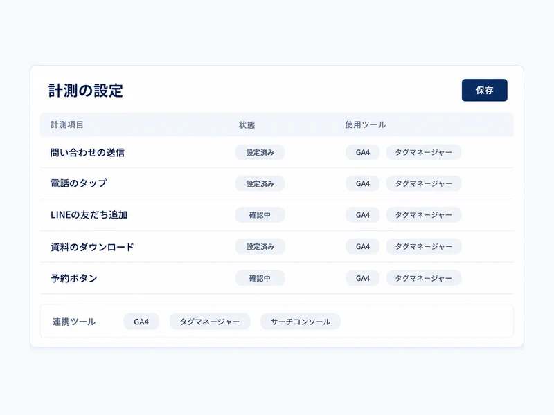 計測の設定画面のイメージ（画面はイメージです）